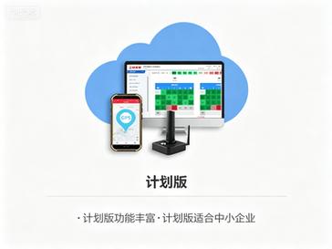 数据存储与处理的可靠性,有跨境业务的组织还可确认服务方是否支持多