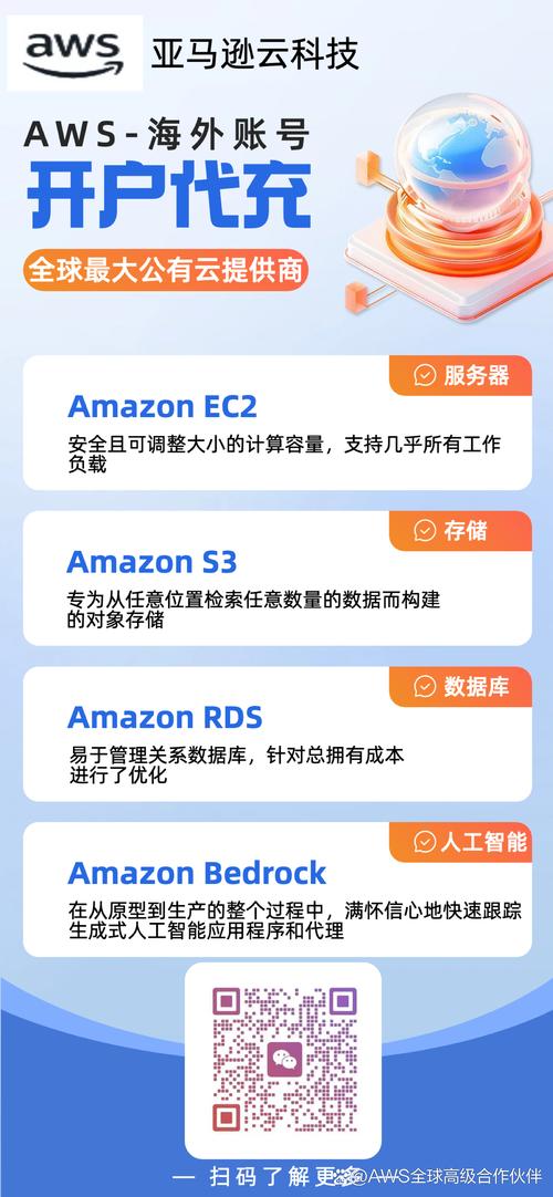 aws云服务提供全球领先的计算,存储和数据库方案,支持灵活扩展与ai